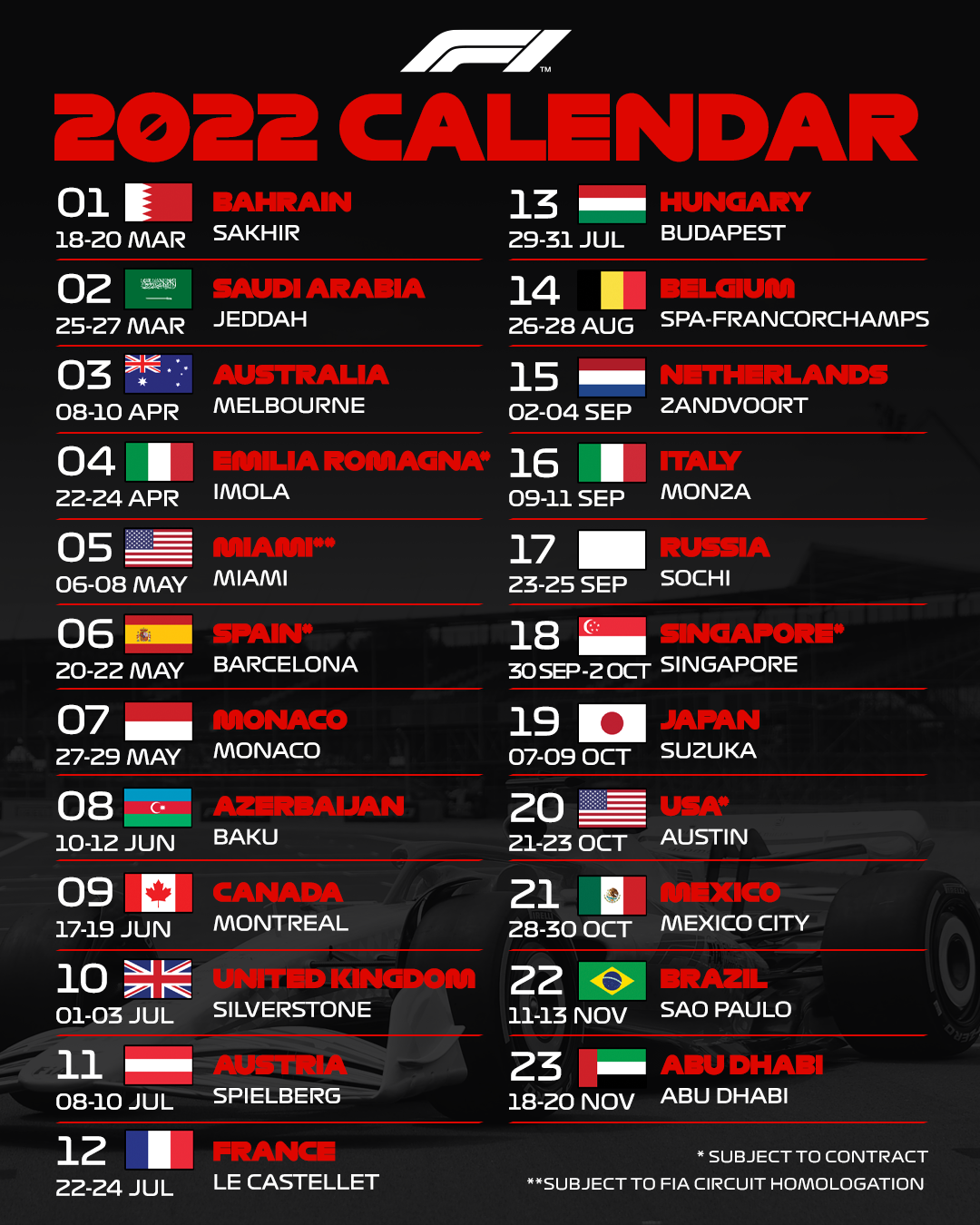 2025 F1 Grand Prix Calendar