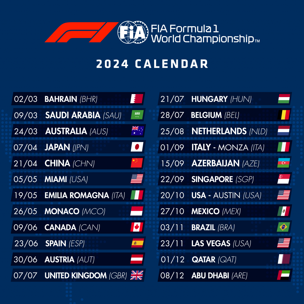 Calendario Gran Premi 2024 di F1 HowTechIsMade